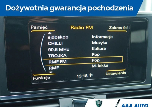 Audi A6 cena 78000 przebieg: 249026, rok produkcji 2015 z Szydłowiec małe 326